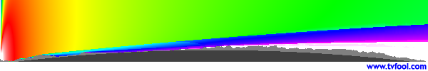 WZME
