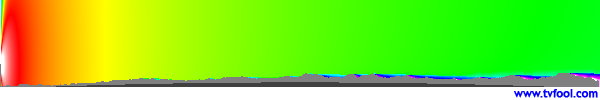 WBPX-DT