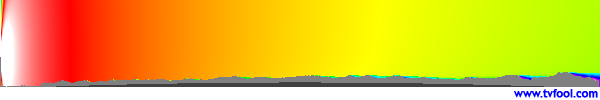 WBZ-TV