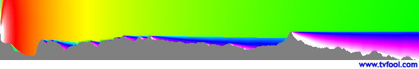 WEKW-TV