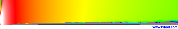 WGBH-TV