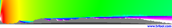 WGBY-DT