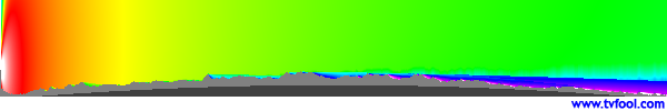 WMTW-DT