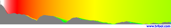 WMUR-TV