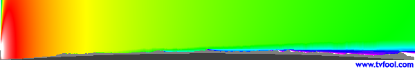 WNAC-DT