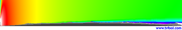 WPRI-TV