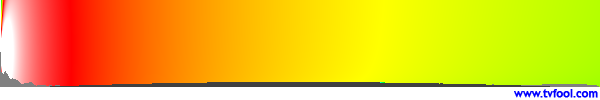KPIX-TV