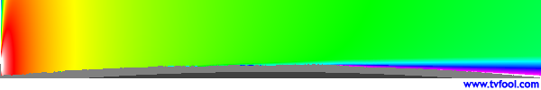 WMSN-TV