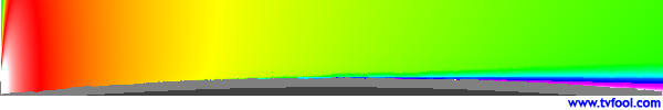 WCGV-TV