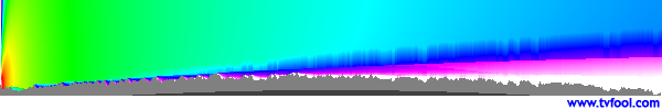 WVUX-LD