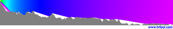 W35CK-D