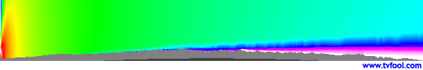 WDNV-LD