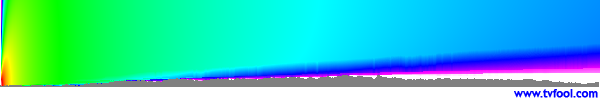 WUEM-LD