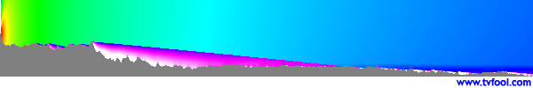 W19DD-D