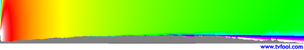 WATC-DT