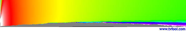 WHSG-TV