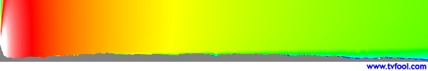 WNTV
