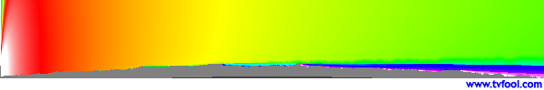 WPCH-TV
