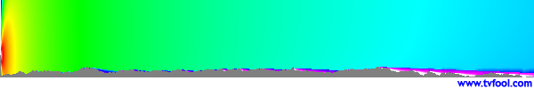 WSB-TV-2