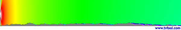 WUVG-DT-1