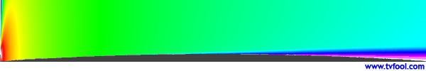KZUP-CD