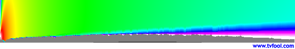 WVTX-CD