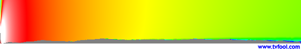WFMJ-TV