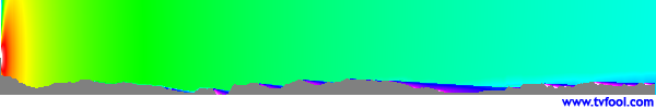 WIVX-LD