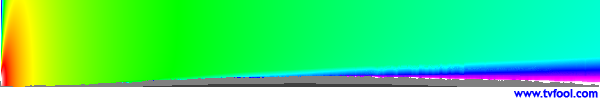 WDRF-LD
