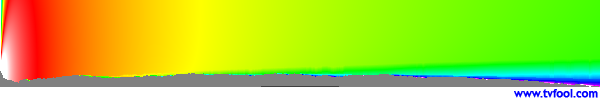 WHKY-TV-1