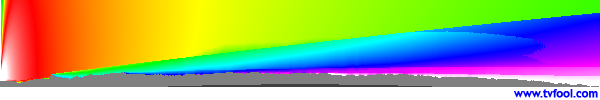 WHKY-TV