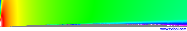 WNSC-TV