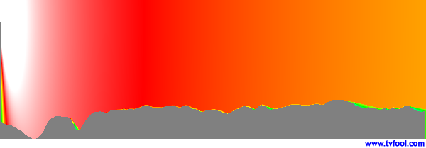 WTXF-TV