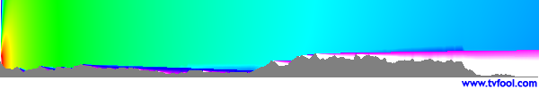 W42AE