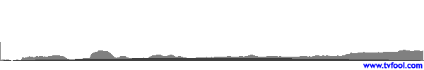 WNYX-LD