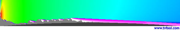 K29AB