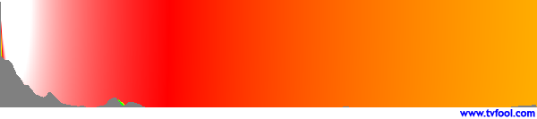 KOFY-TV