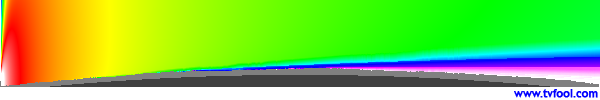 WNSC-TV