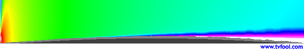CITS-DT-1