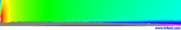 CICO-DT-92