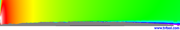 WMTV