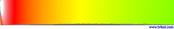 WKMG-DT