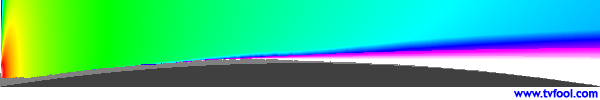 WWTI-DT