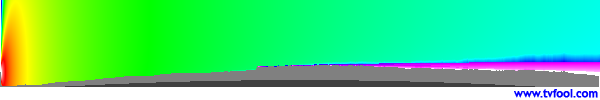 CJMT-DT