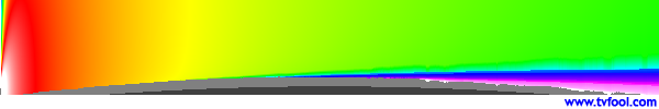WBNS-DT
